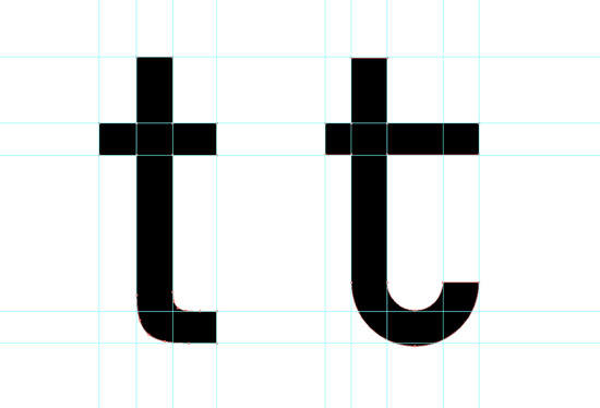 De letter t van Prototype is aangepast